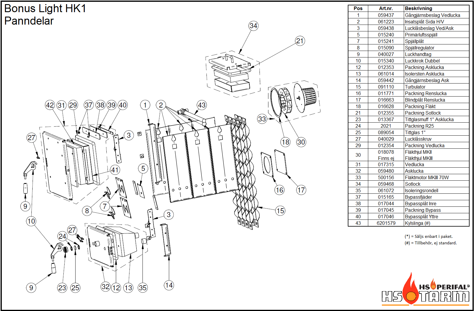 Vedlucka Bonus Light Bypass